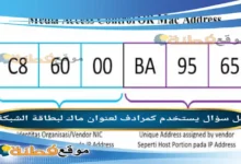 يستخدم كمرادف لعنوان ماك لبطاقة الشبكة