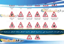 اللوحات التحذيرية هي سداسية الشكل دائرية الشكل مثلثة الشكل مستطيلة الشكل