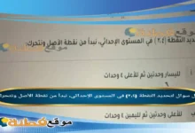 لتحديد النقطة (٢،٤) في المستوى الإحداثي، نبدأ من نقطة الأصل ونتحرك