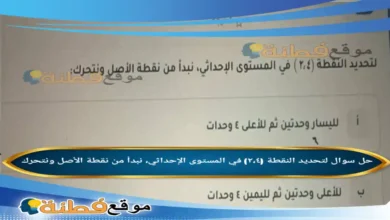 لتحديد النقطة (٢،٤) في المستوى الإحداثي، نبدأ من نقطة الأصل ونتحرك
