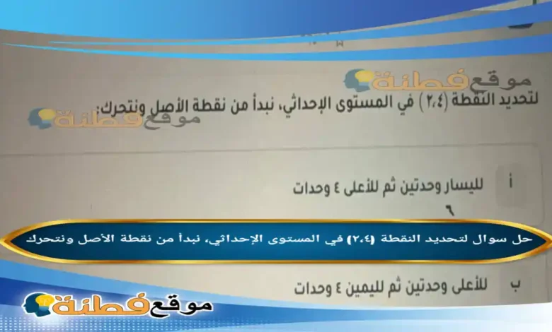 لتحديد النقطة (٢،٤) في المستوى الإحداثي، نبدأ من نقطة الأصل ونتحرك