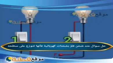 عند شحن فلز بشحنات كهربائية فأنها تتوزع على سطحه