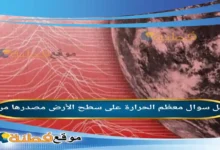 معظم الحرارة على سطح الأرض مصدرها من