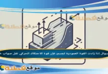 إذا زادت القوة العمودية لجسم، فإن قوة الاحتكاك الحركي تقل صواب خطأ