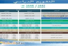 عودة المدارس بعد عيد الأضحى 1447