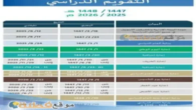 عودة المدارس بعد عيد الأضحى 1447