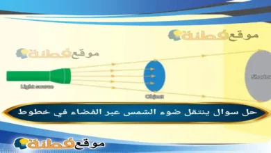 ينتقل ضوء الشمس عبر الفضاء في خطوط