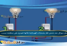 عند شحن فلز بشحنات كهربائية فأنها تتوزع على سطحه بسبب