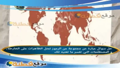 عبارة عن مجموعة من الرموز تمثل الظاهرات على الخارطة، و المصطلحات التي تفسر ما تعنيه تلك