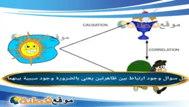 وجود ارتباط بين ظاهرتين يعني بالضرورة وجود سببية بينهما.